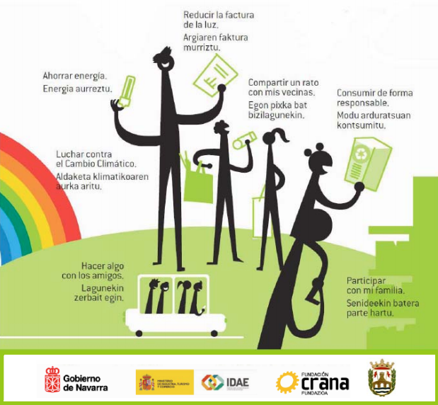 Cartel anunciador de la charla sobre Hogares Verdes