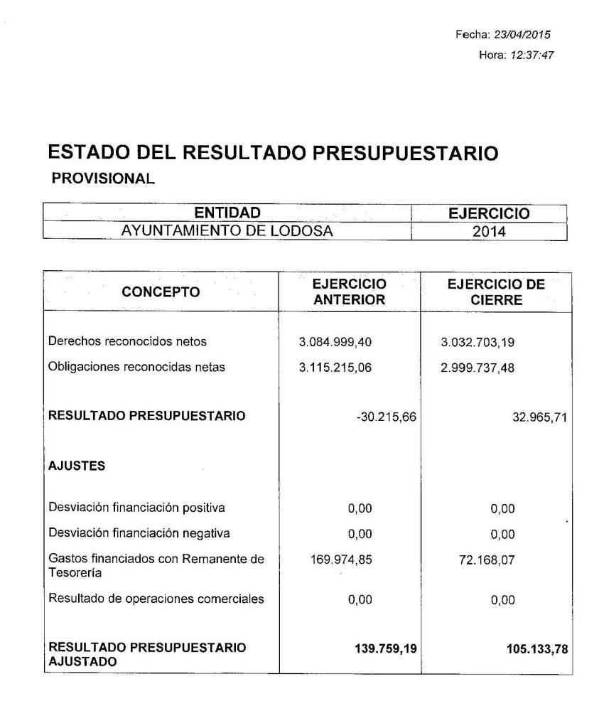 Primera pÃ¡gina del informe de la intervenciÃ³n municipal relativo a las cuentas de 2014 [clic para ver PDF]